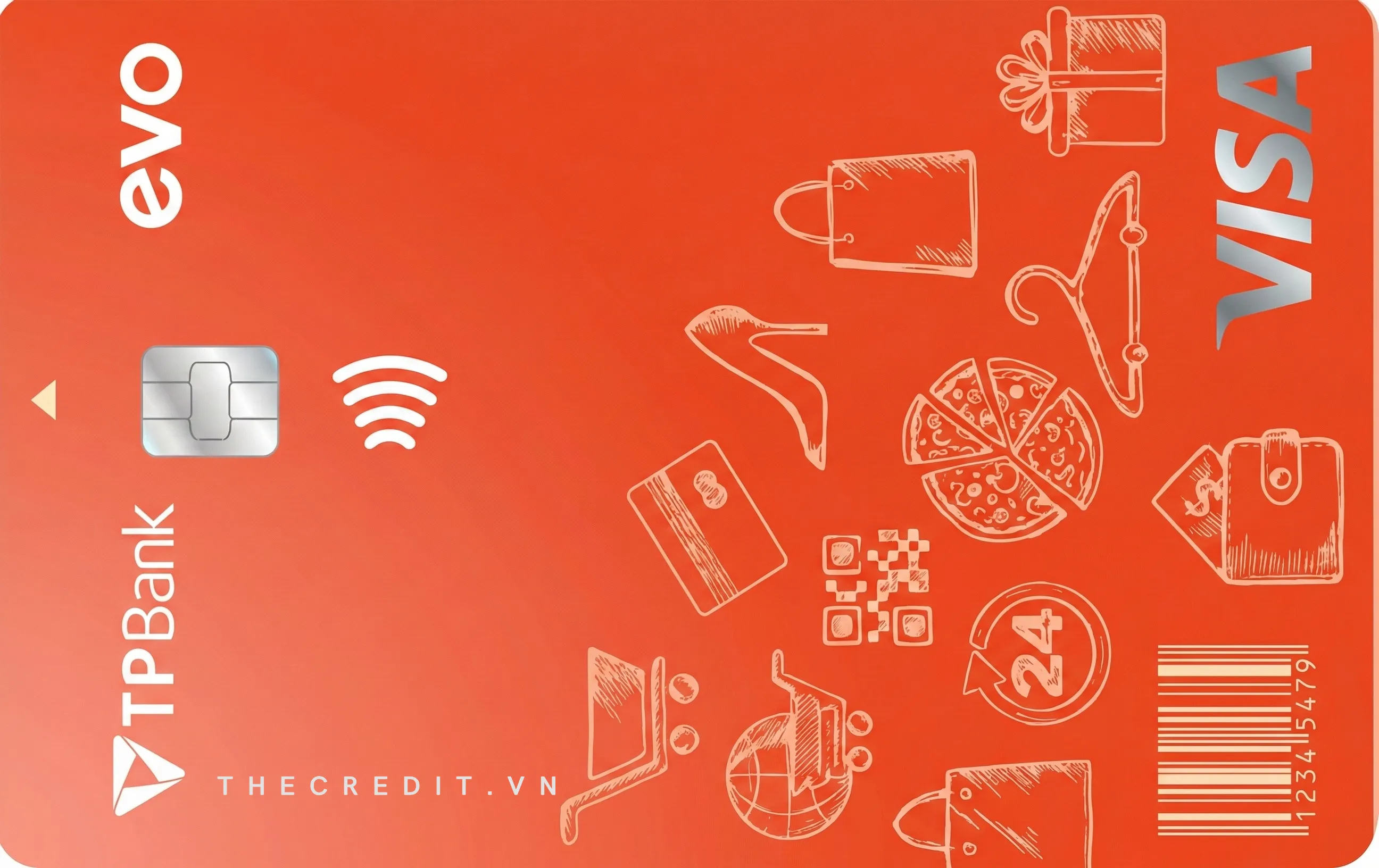 Thẻ tín dụng TPBank EVO Visa